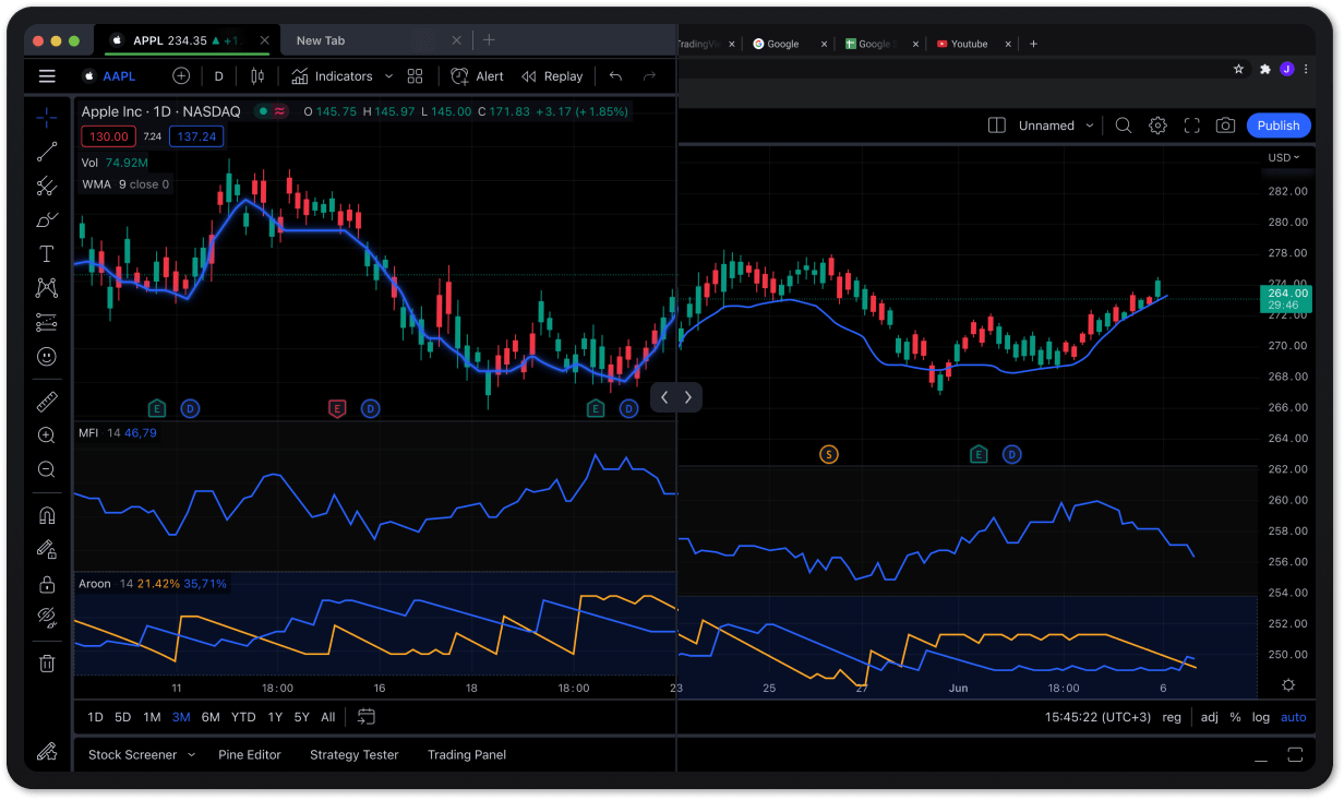 So sánh TradingView Desktop và phiên bản trình duyệt