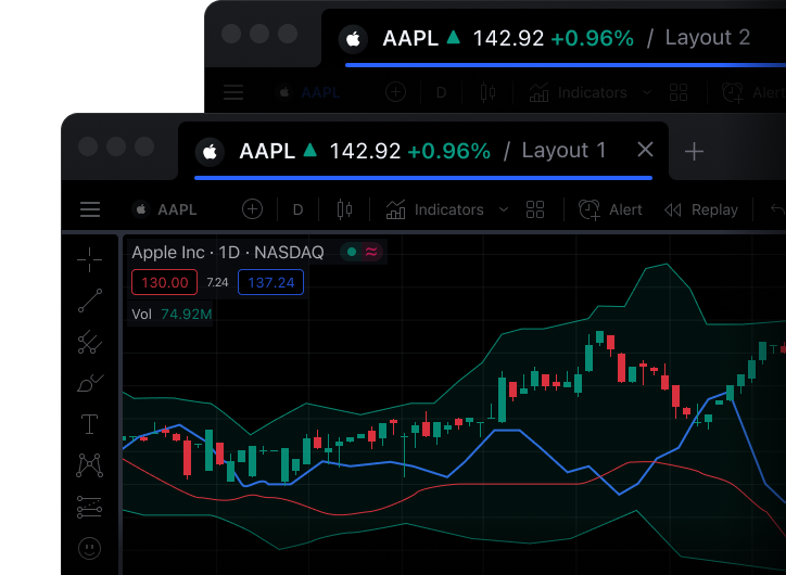 Demo tính năng đồng bộ mã giao dịch giữa các tab TradingView